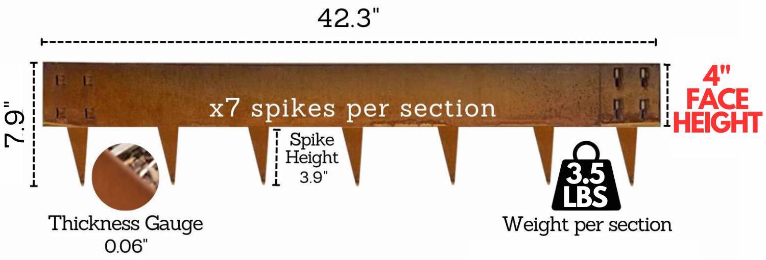 buy 4 inch rusted corten steel edging usa