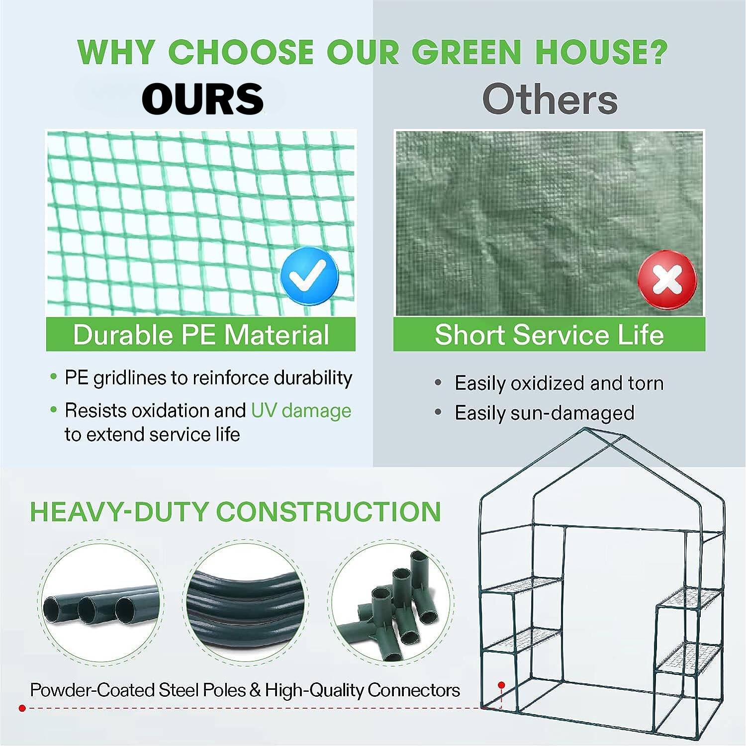 buy portable greenhouse for home