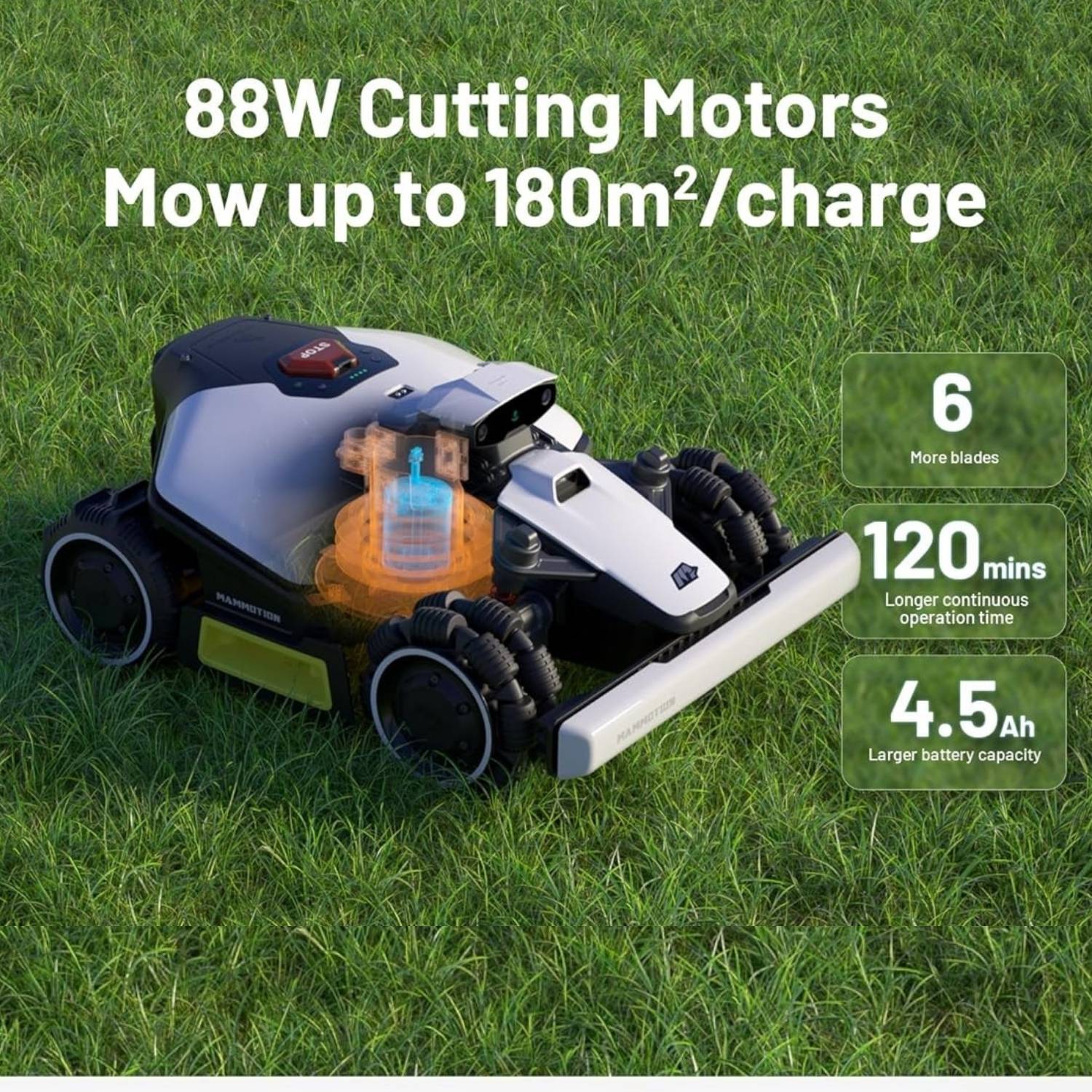 best grass robot mower