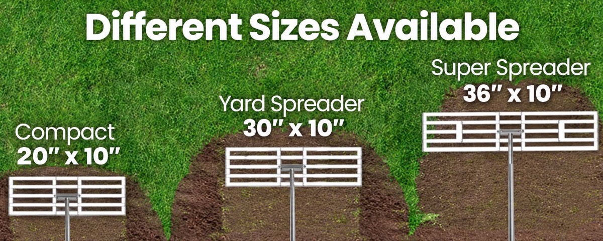 Lawn lute sizes: Compact 20 by 10 inches, Yard Spreader 30 by 10 inches, Super Spreader 36 by 10 inches